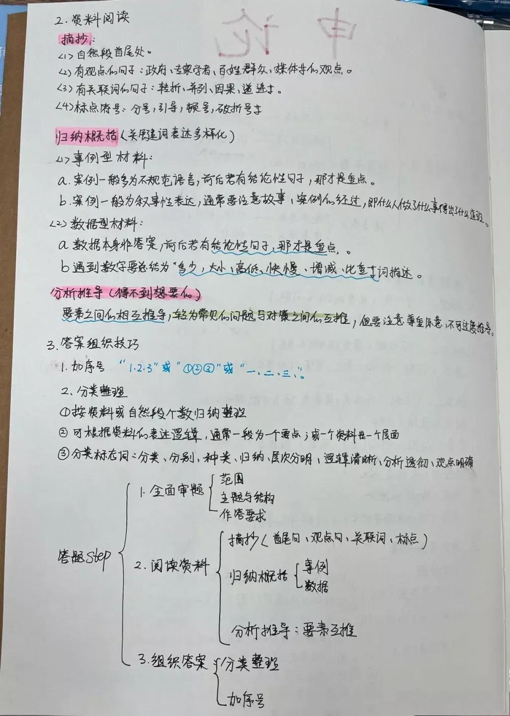 警察属于好职业吗,警察是最容易考的公务员吗