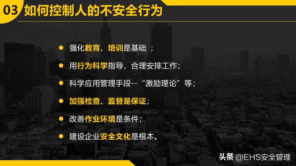 220106-不安全行为的预防与控制35页