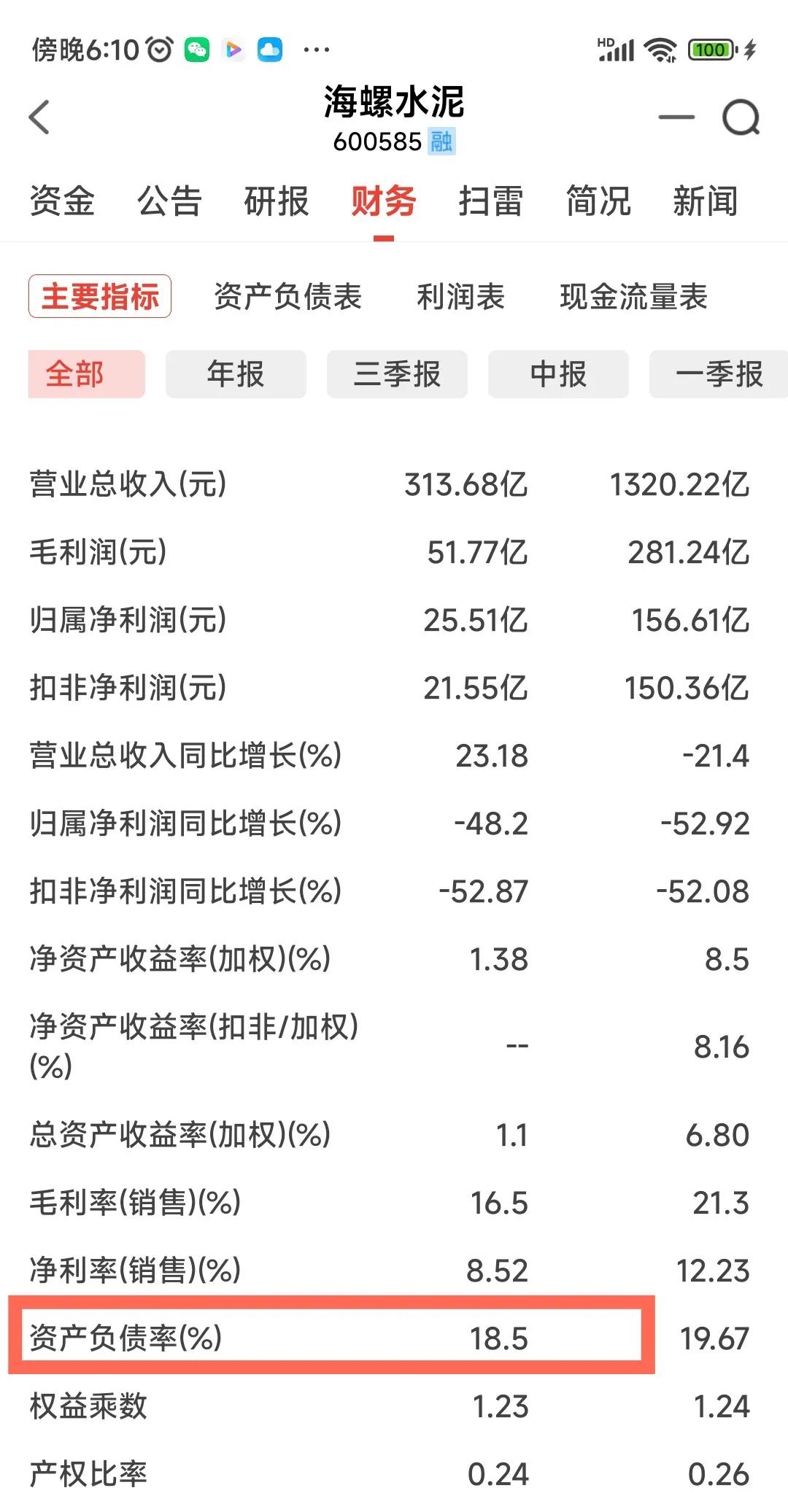 水泥板块龙头股排名,水泥龙头股排名