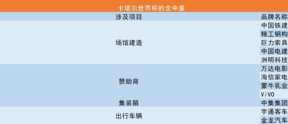 涓栫晫鏉涓夊ぉ鎴樻姤,涓栫晫鏉涓夊ぉ