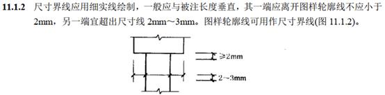 cad半径标注样式修改,cad标注样式删除不掉