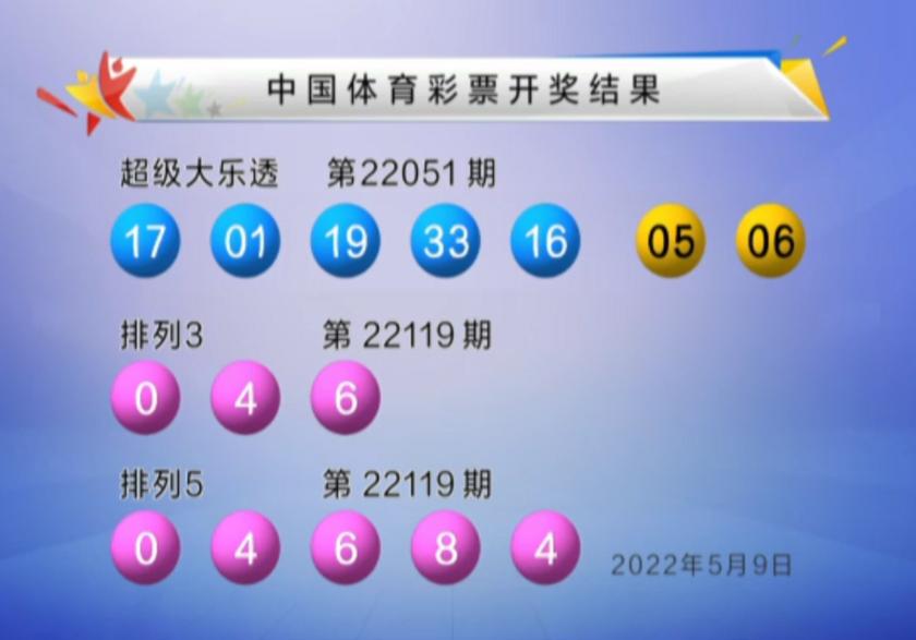 大乐透10亿派奖22051期中8注一等奖单注奖金1755万奖池12.25亿
