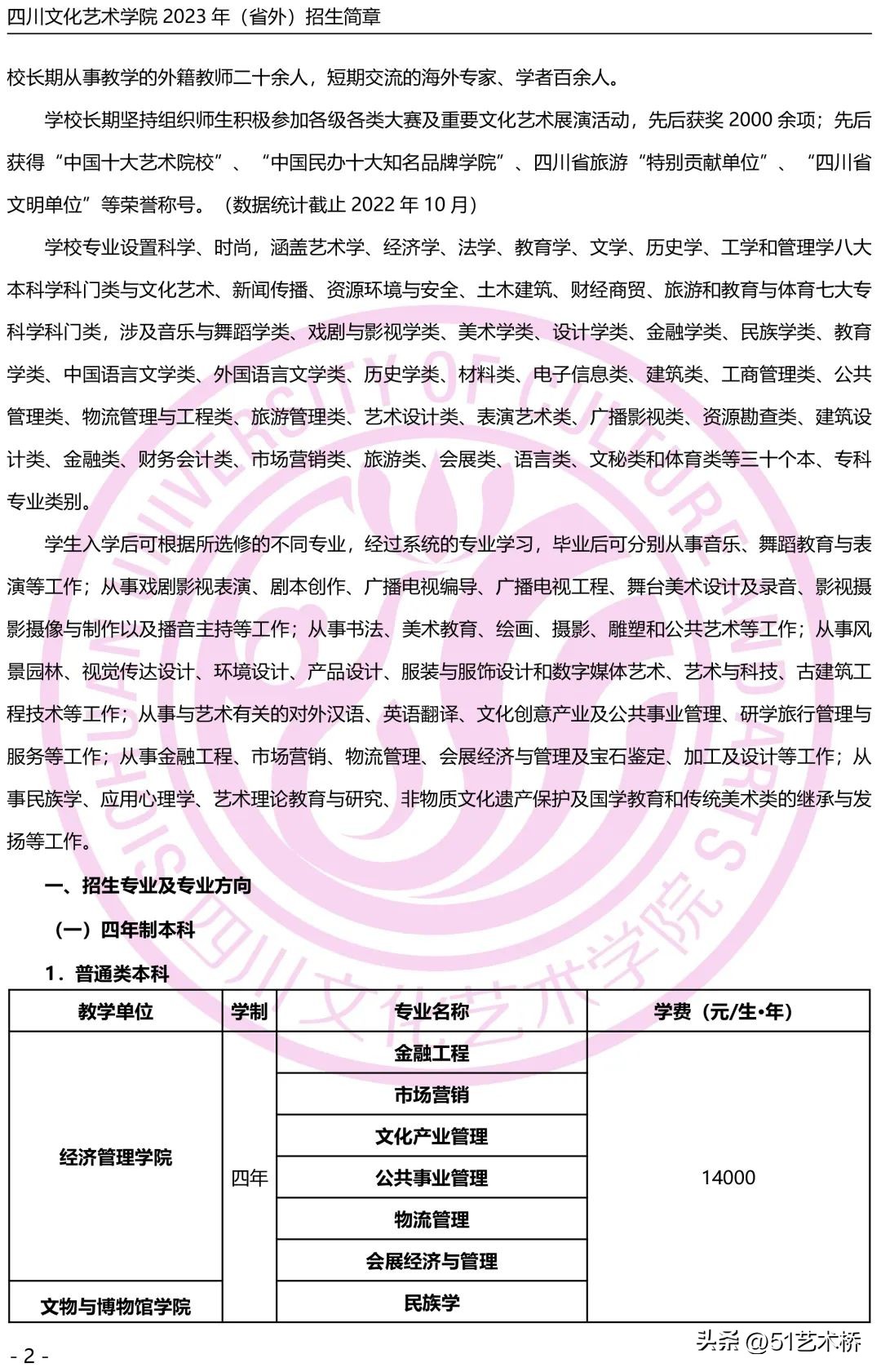 四川文化艺术学院2023年招生简章,四川文化艺术学院2023年校考内容