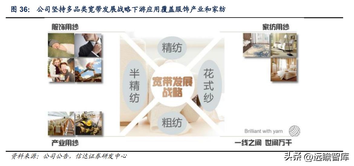 新澳纱线羊毛衣,新澳纱线无缝一体羊毛衫