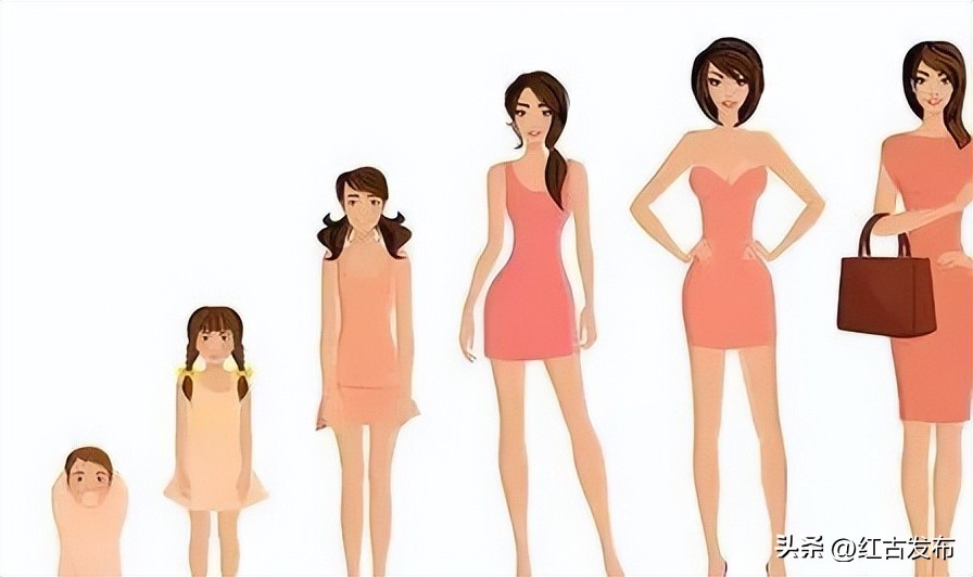 郫都区妇幼保健院宫颈癌筛查,西固妇幼免费两癌筛查