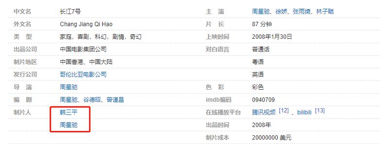 向太跟周星驰说对不起,周星驰和向太矛盾的过程
