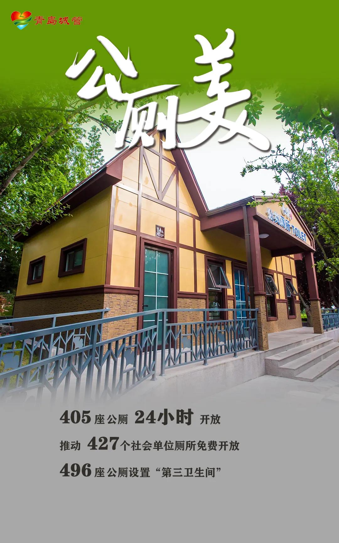 去青岛旅游推荐理由,青岛十个你值得去的地方