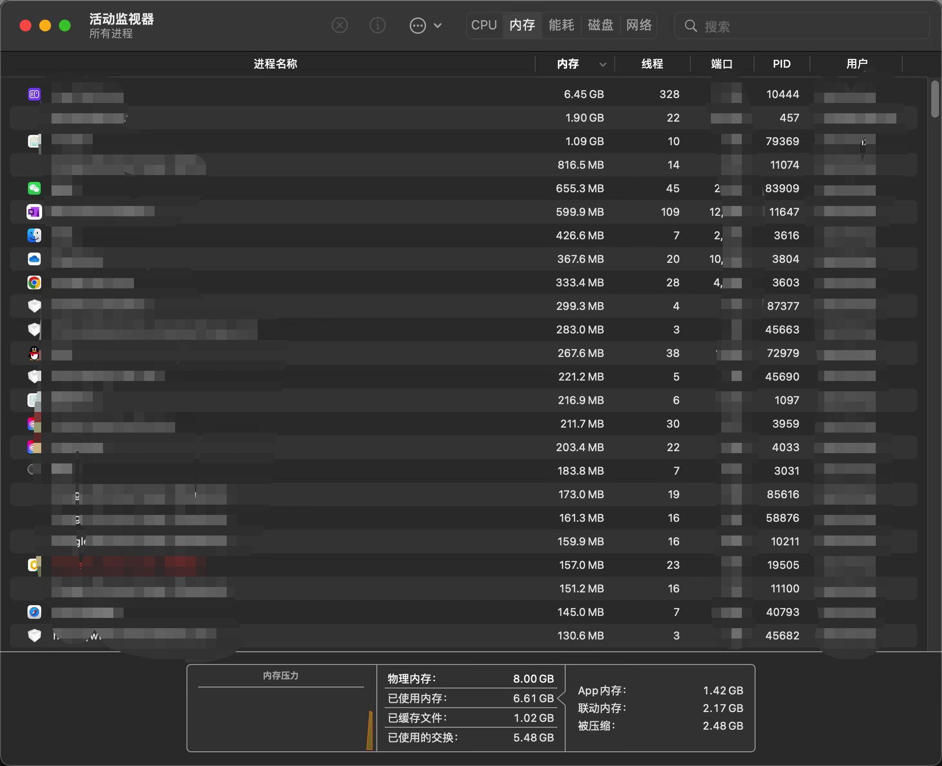 5000-6000办公笔记本电脑推荐2022年,2022年6000到7000轻薄笔记本电脑推荐