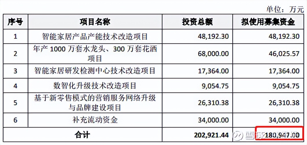2024年康为世纪股票,新股康为787426