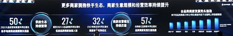 2023快手电商引力大会开几天,2023快手电商引力大会