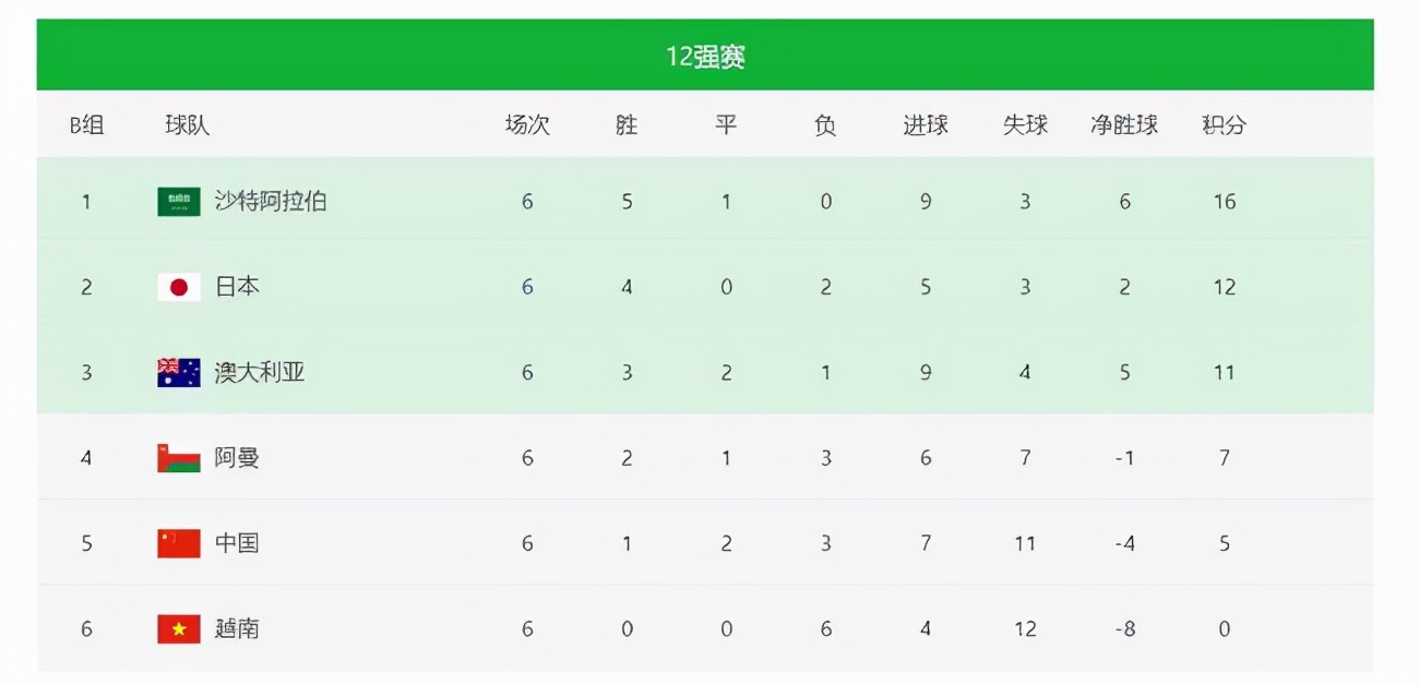 今日侃球会聊聊近期足坛热事,哪里可以看国足对战曼联