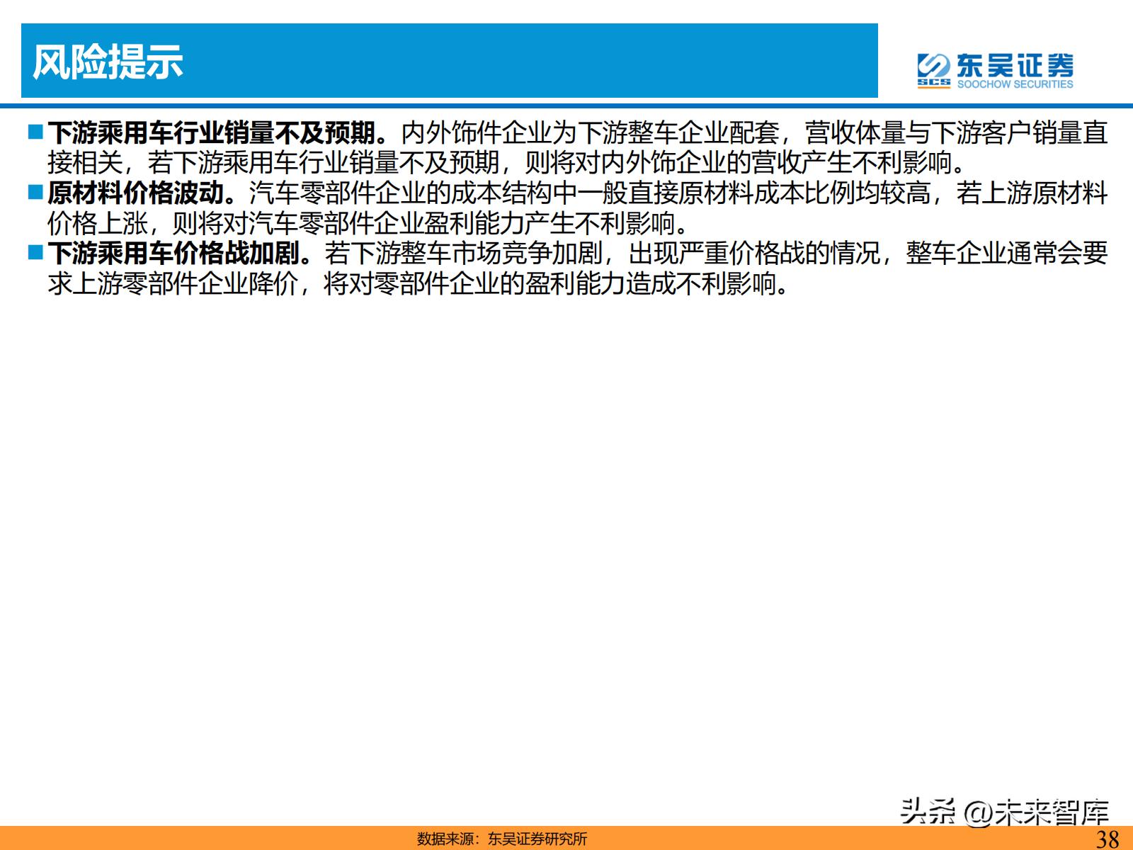 汽车零部件产业链的研究报告,汽车内外饰行业