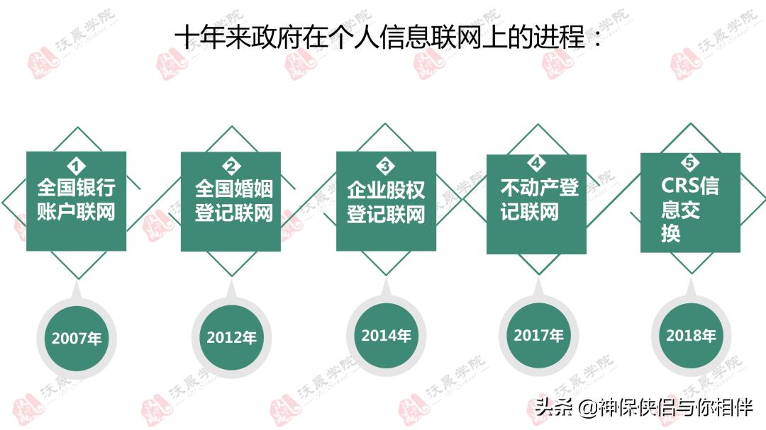 薇娅偷逃税被处罚款13亿,薇娅偷逃税款被罚13.41亿