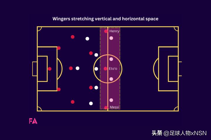 瓜迪奥拉欧冠三冠,踢最漂亮的足球