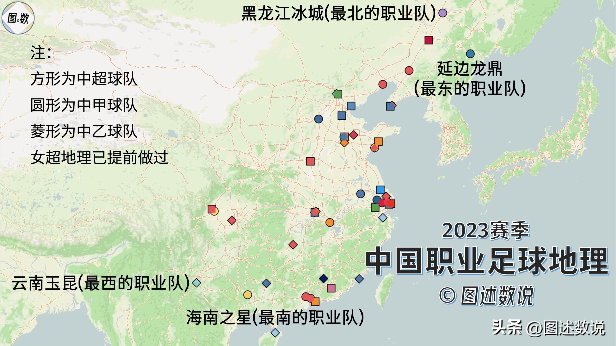 我国北方的职业足球俱乐部,中国职业足球版图