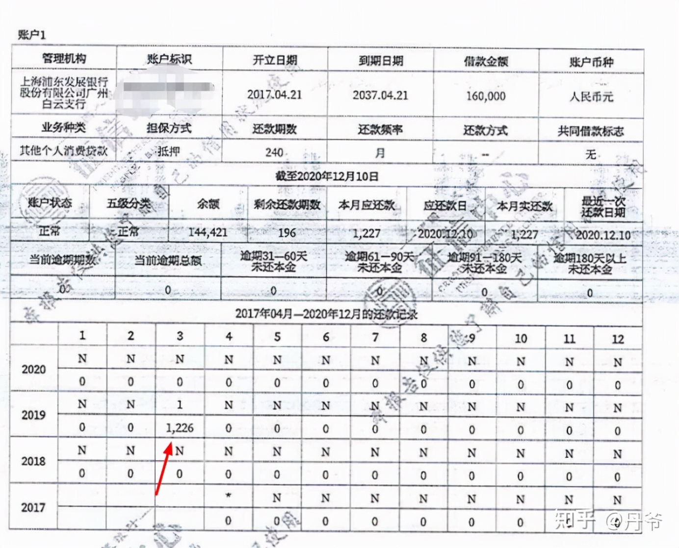 征信报告怎么看自己有没有上征信,征信报告怎么看哪些上没上征信