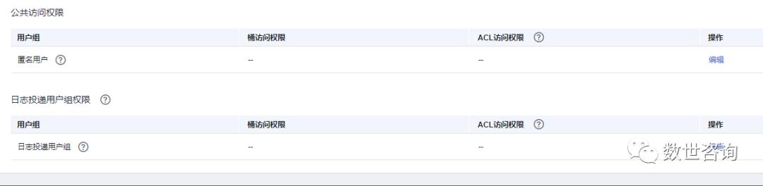 公有云基础知识,公有云如何运营