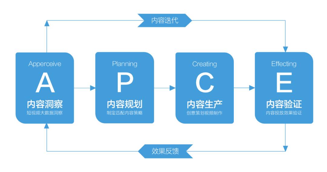 一文看懂品牌营销,一文讲透品牌是什么