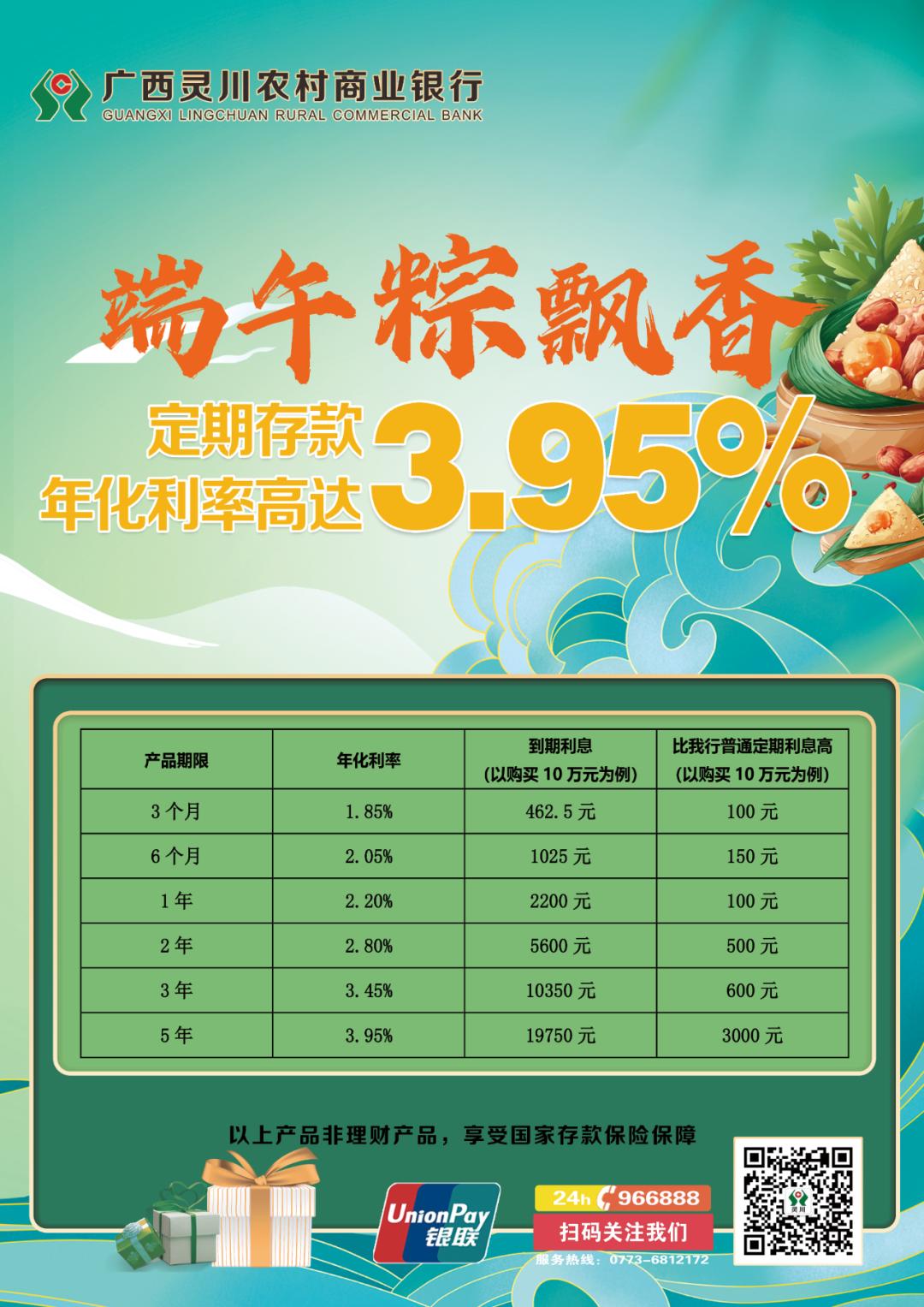 银行高利率储蓄存款有风险吗,银行开门红继续加大揽储