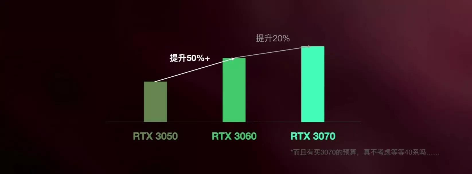 笔记本电脑处理器选amd还是英特尔,英特尔和amd笔记本芯片天梯图