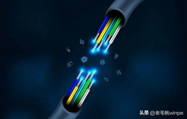 千兆路由器怎么测网速只有300m,300m宽带千兆路由器网速上不去