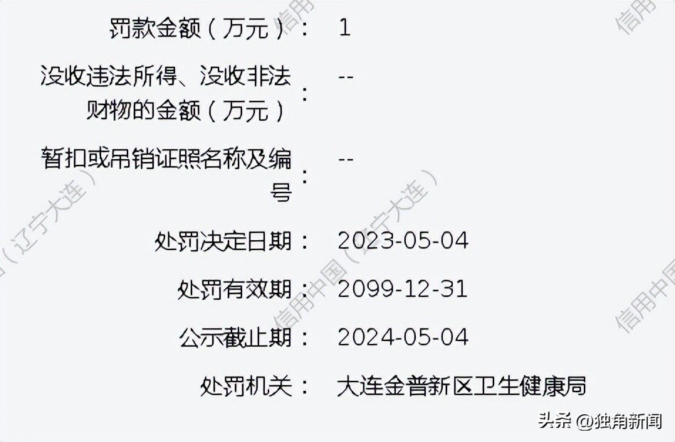 大连金州康元烧伤医院正规吗,大连康元烧伤医院