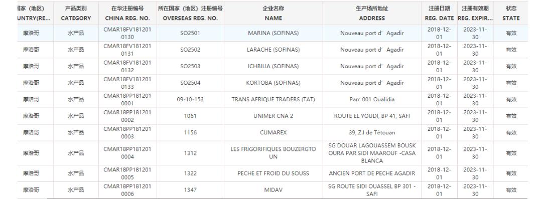 世界杯中国32强,世界杯32强国家