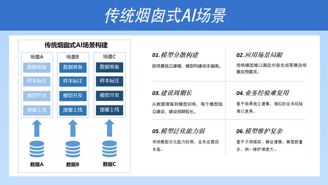 文因互联,文因互联面试