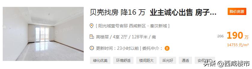 西咸新区二手房降价的原因,西咸新区降价房排行榜最新