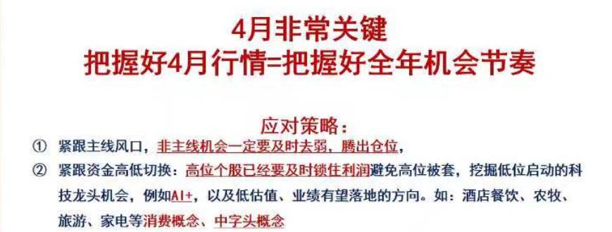行情突破后为什么要回踩,市场量能萎缩再次回踩
