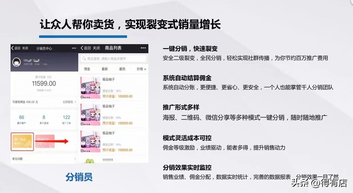 社群营销的4个心法和思路,社群营销的技巧与流程