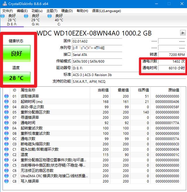 crystaldiskinfo检测软件怎么用,crystaldiskinfo检测机械硬盘