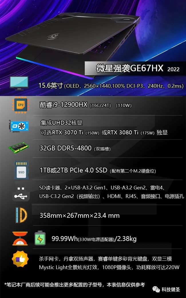 2022顶级游戏本怎么选？认准这8款搭载酷睿HX处理器的机器就对了