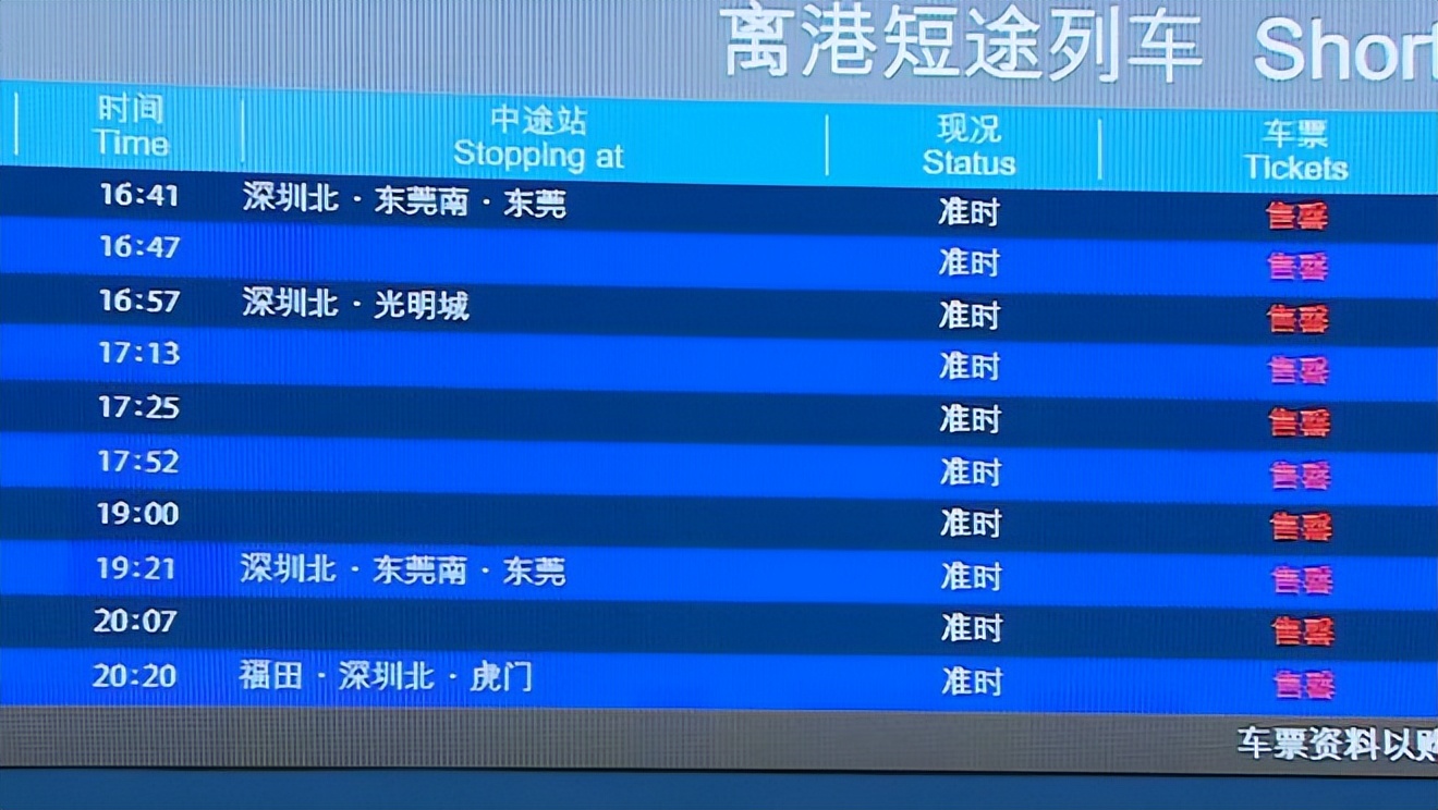 返乡、购物、旅游、一小时生活圈…正式通关后打开了哪些新局面？