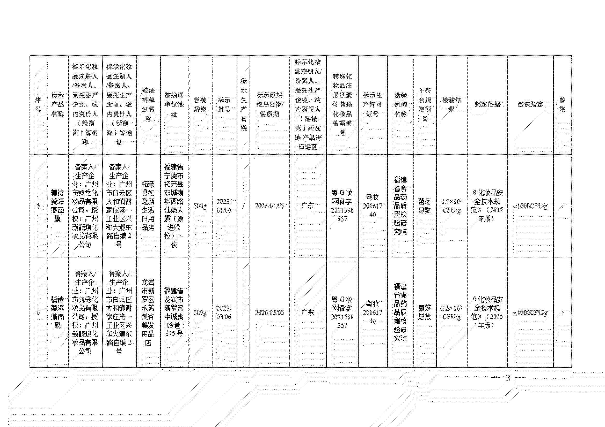 44批次化妆品名单公布,凯秀化妆品