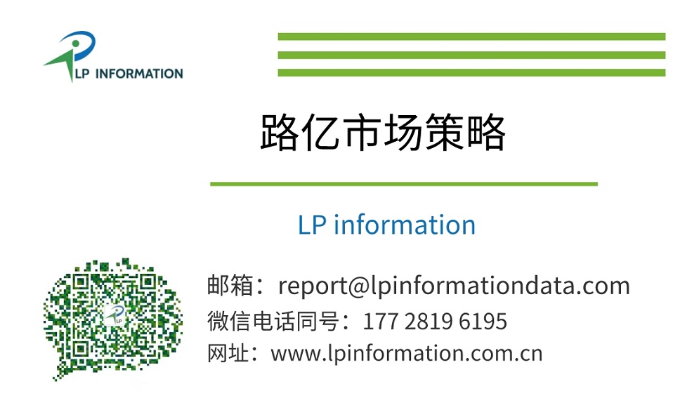 全球冰柜门防雾膜增长趋势2023-2029路亿市场策略