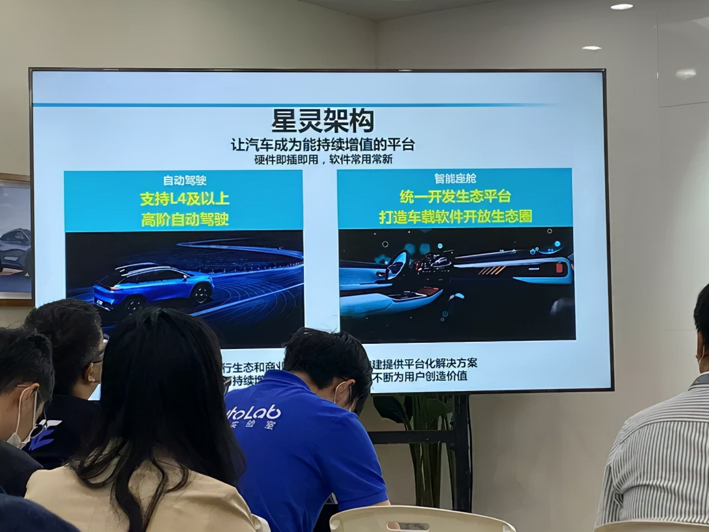 涓浗姹借溅鐢绘姤2018,涓浗姹借溅鐢绘姤2015