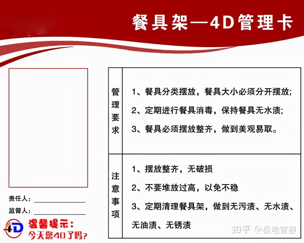 十一课：4D管理。2、前厅4D管理