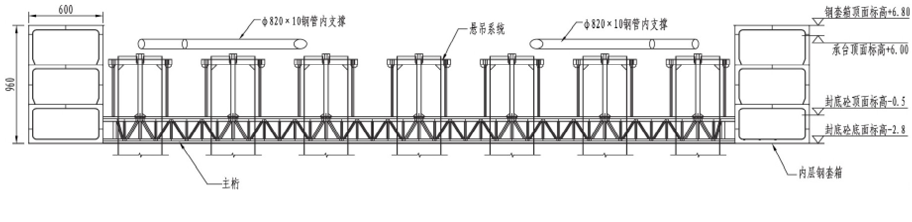 海里桥梁防腐施工方法,船舶防撞护栏安装