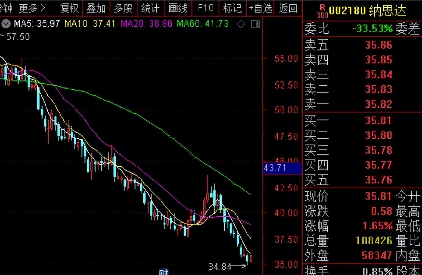 华为最新利好的消息,华为最新利好哪些股