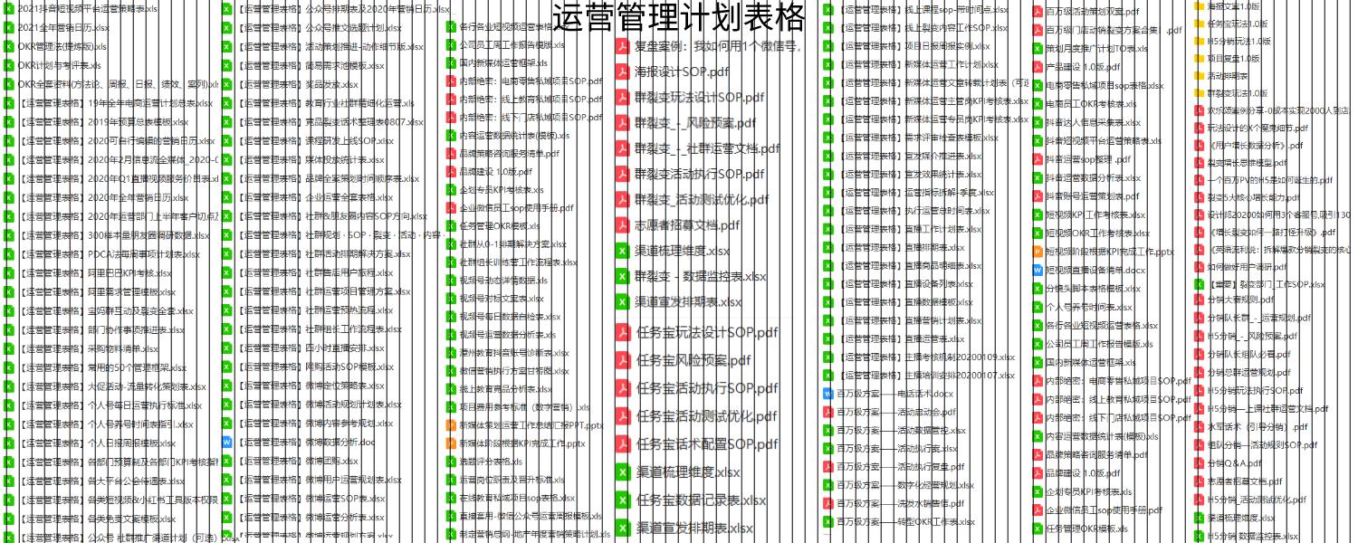 重庆社群私域流量运营教程是什么,私域社群营销方案模板怎么写好呢