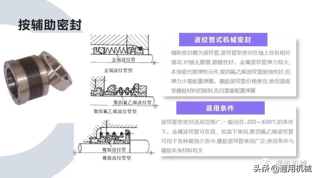 机械密封泄漏的原因及处理方法,机械密封缺陷引起泄漏有哪些
