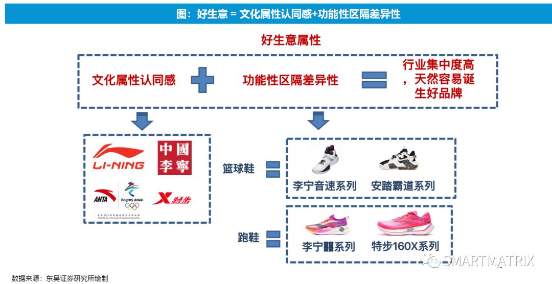 高瓴资本投资家具行业,高瓴投资简介