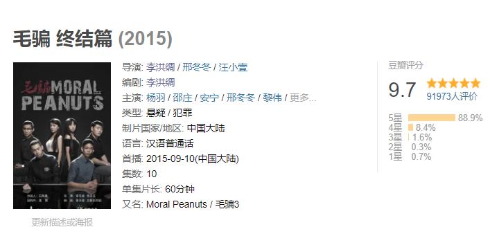 中国最好看的悬疑犯罪电视剧,中国最悬疑电视剧