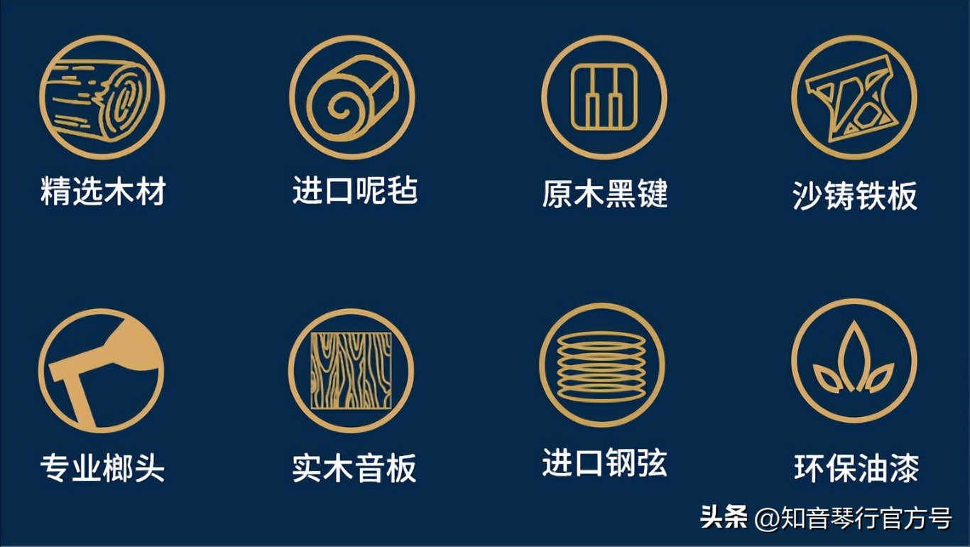 里特米勒钢琴值得入手吗,里特米勒rn1钢琴价格