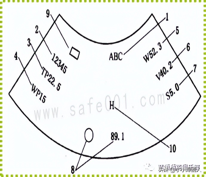 氩气为什么不易燃,氩气为什么不能燃烧