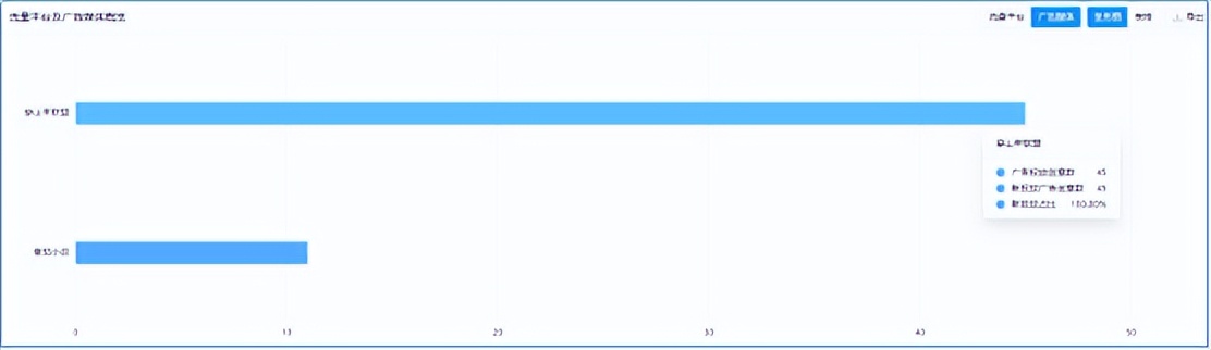 原神最大竞争对手,原神的最大对手
