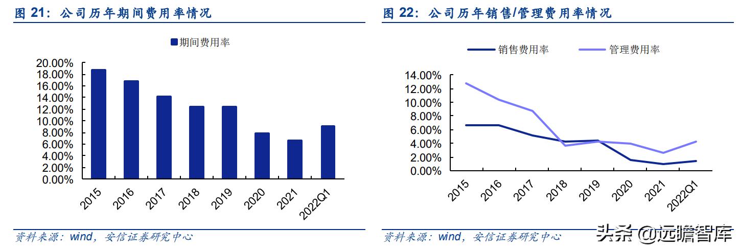 华洋赛车股份有限公司官网,2021重庆摩博会华洋赛车