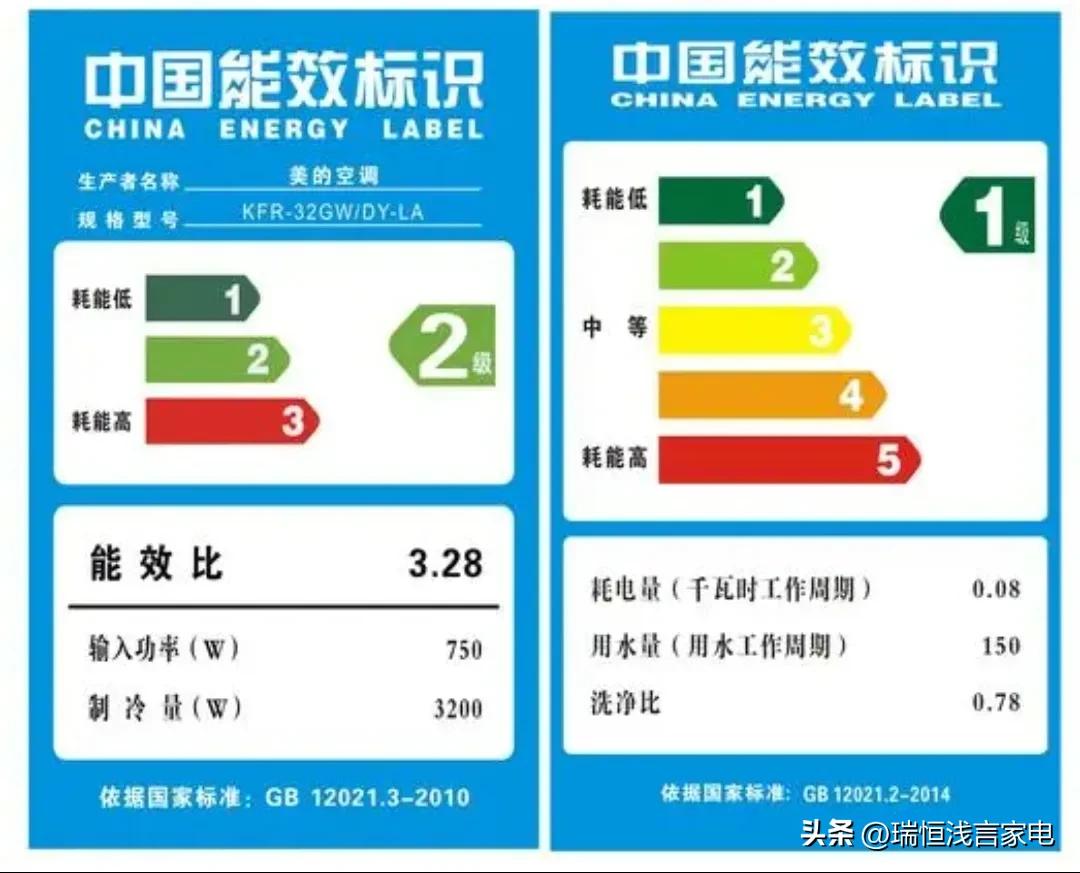 手把手教你如何选购冷柜展示柜,家用卧室小冷柜怎么选购
