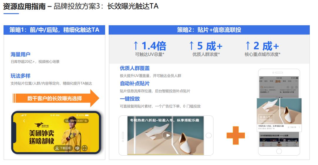 腾讯广告营销思路与策略,腾讯广告营销账户操作入门